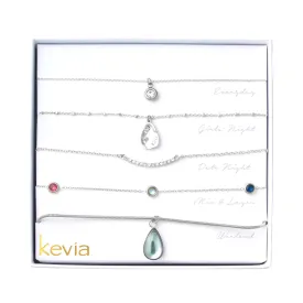 Blue Topaz Teardrop Necklace Set